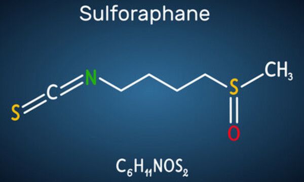 Sulforaphane Benefits là gì? Khái quát về hợp chất Sulforaphane