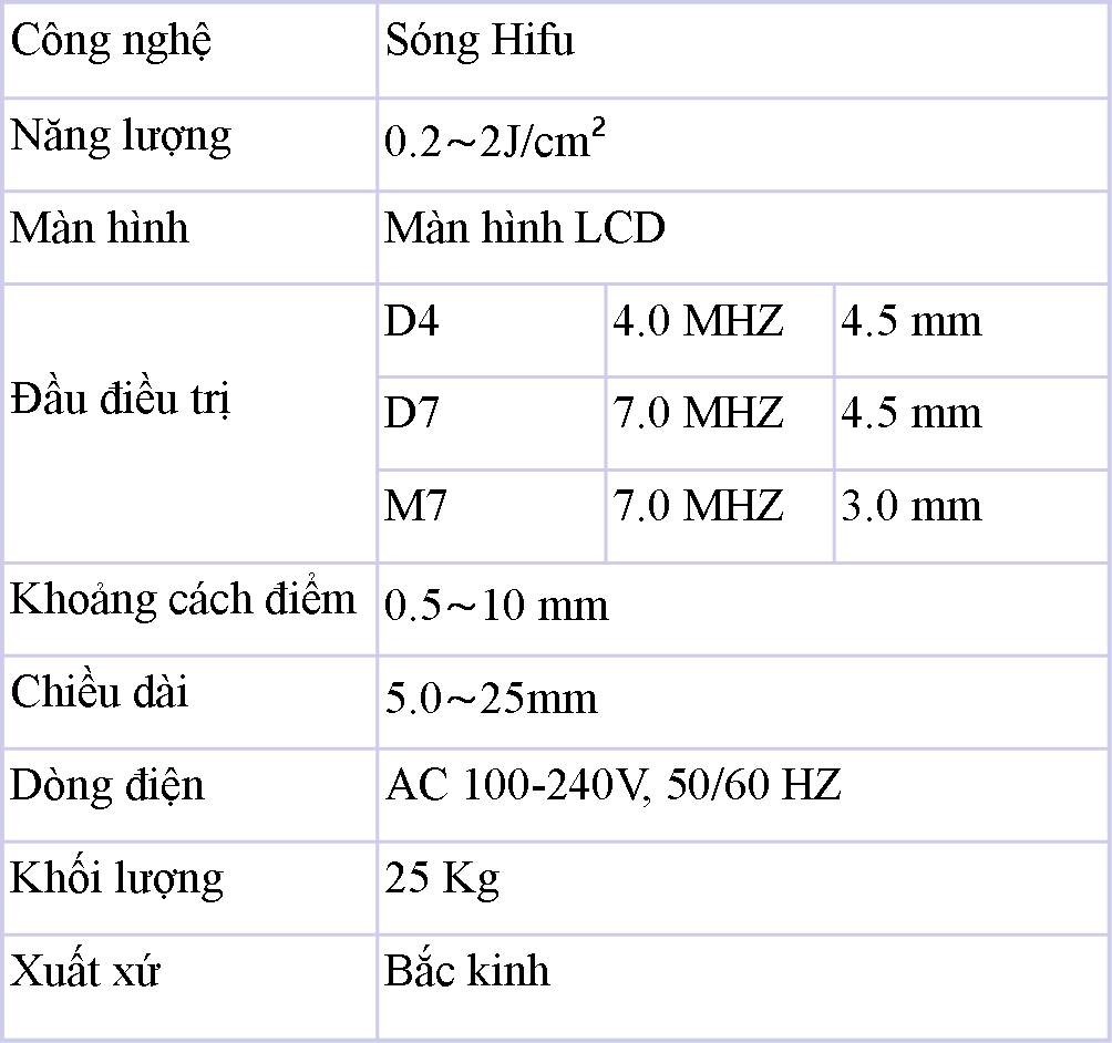 Máy nâng cơ SMAS HIFU