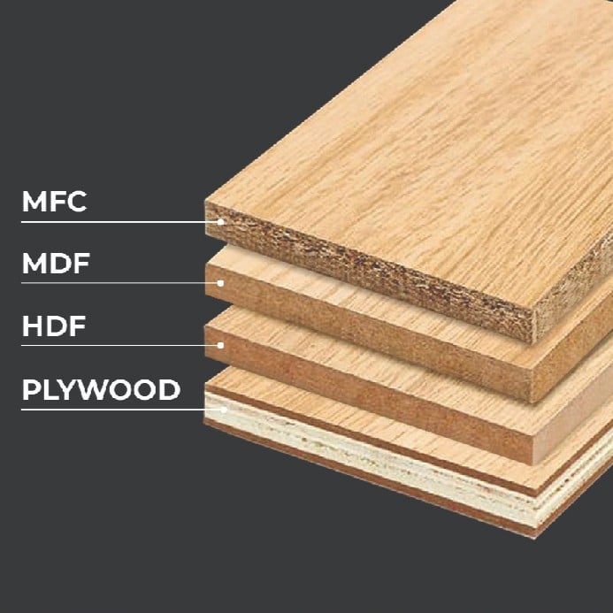 Cách phân biệt MDF, MFC, HDF và Flywood