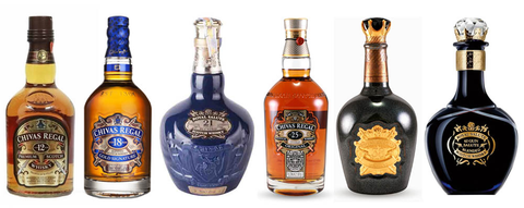 Những loại rượu Chivas ngon nhất hiện nay