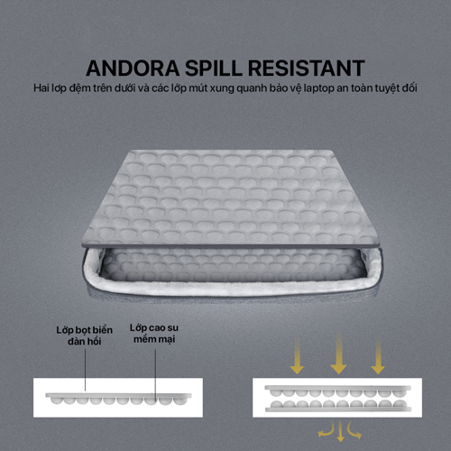Túi chống sốc Spill Resistant Andora cho máy tính