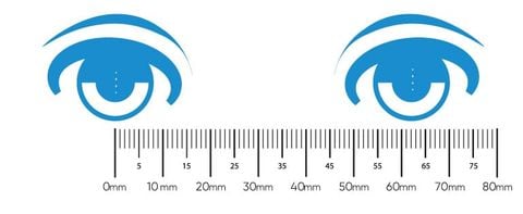 Khoảng cách đồng tử - Pupillary Distance