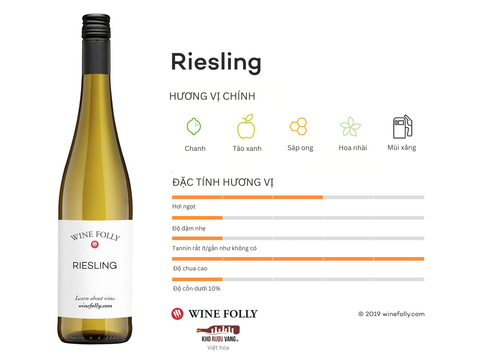 Những bí mật thú vị về rượu vang Riesling