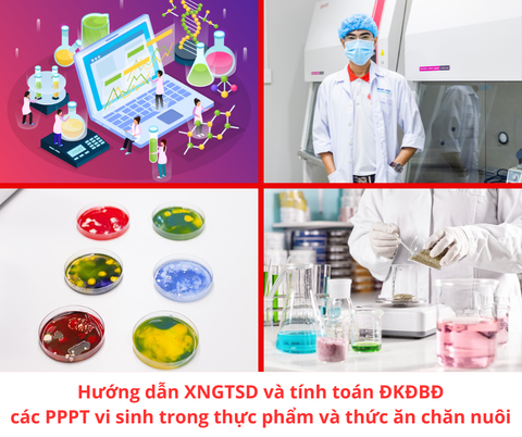 Hướng dẫn xác nhận giá trị sử dụng và tính toán độ không đảm bảo đo các phương pháp phân tích vi sinh trong thực phẩm và thức ăn chăn nuôi