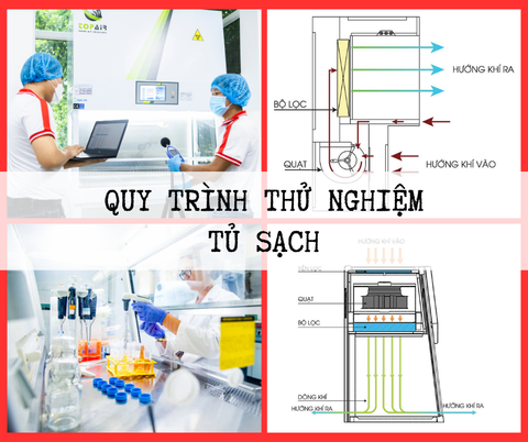 Quy trình thử nghiệm Tủ sạch