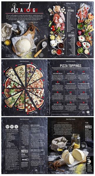 Profile cho các món ăn của Pizza Dough