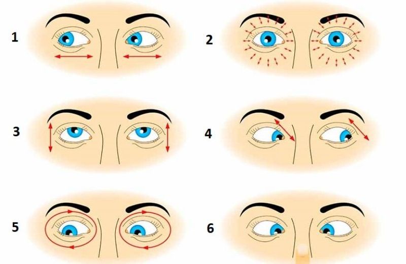 Bài tập đảo mắt giúp mắt to hơn và giảm stress đáng kể