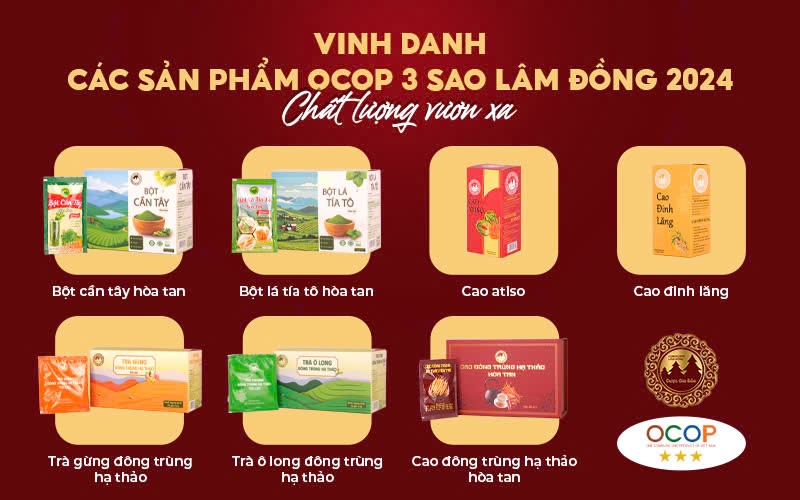 san pham dat chuan OCOP 2024