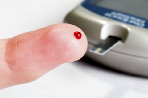 Top 5 loại máy đo đường huyết phổ biến 2024