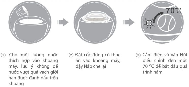 Hướng dẫn sử dụng máy hâm sữa BioHealth BH8110