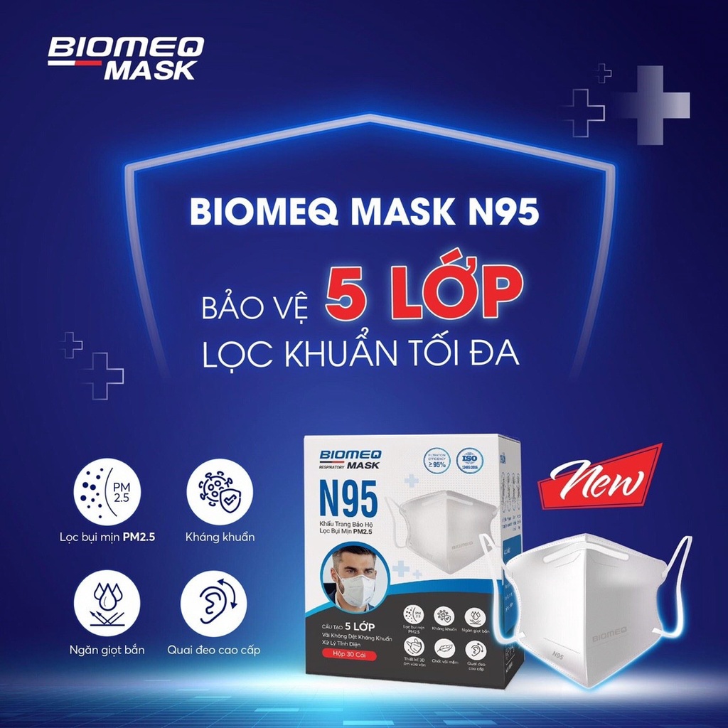 Khẩu trang y tế 5 lớp BIOMEQ N95