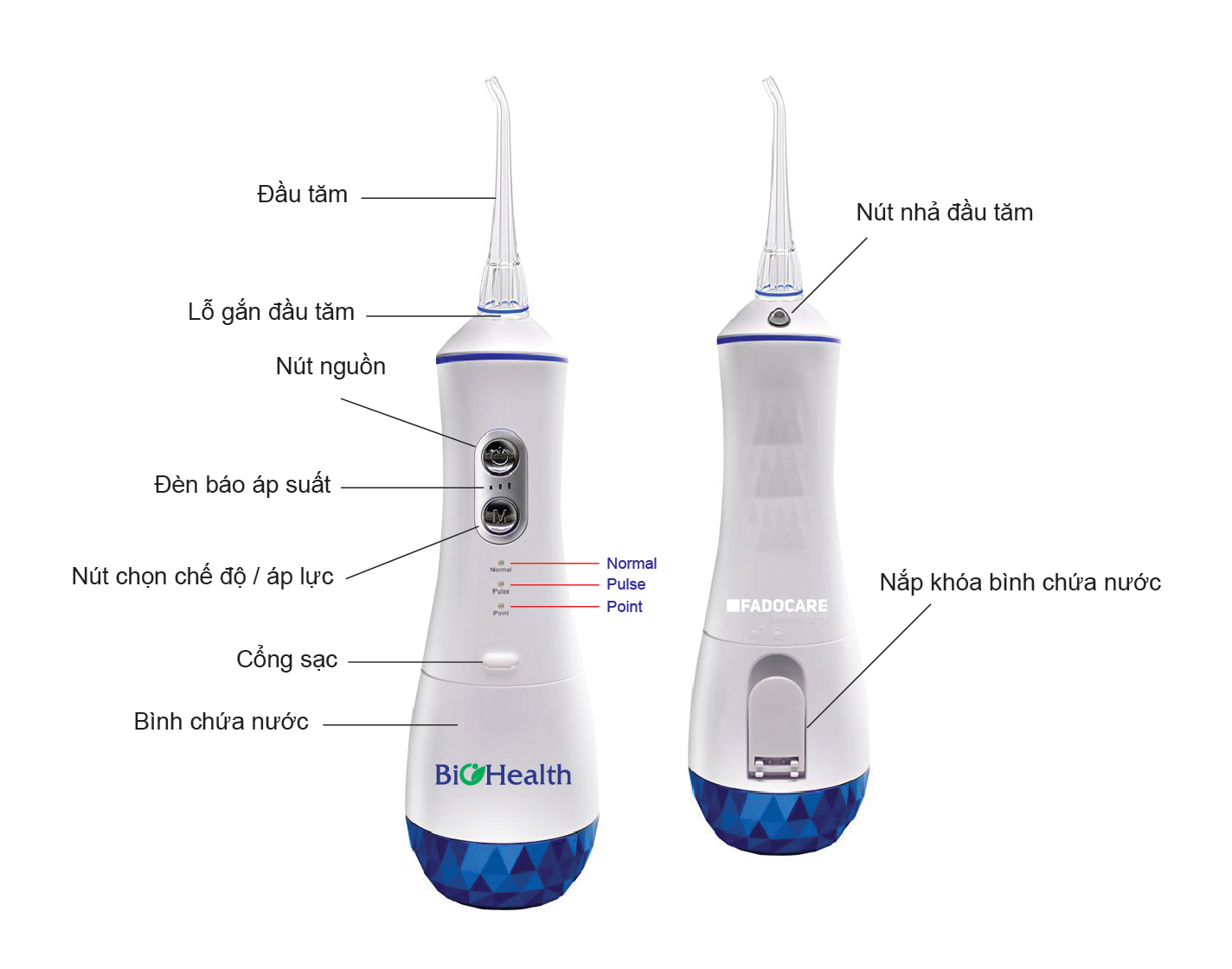Hướng dẫn sử dụng máy tăm nước BioHealth FL-V33