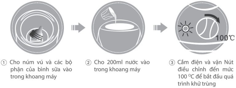 Hướng dẫn sử dụng máy hâm sữa BioHealth BH8110