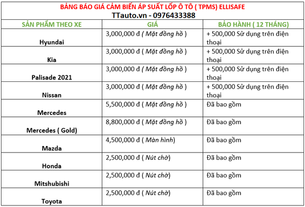 ttauto.vn