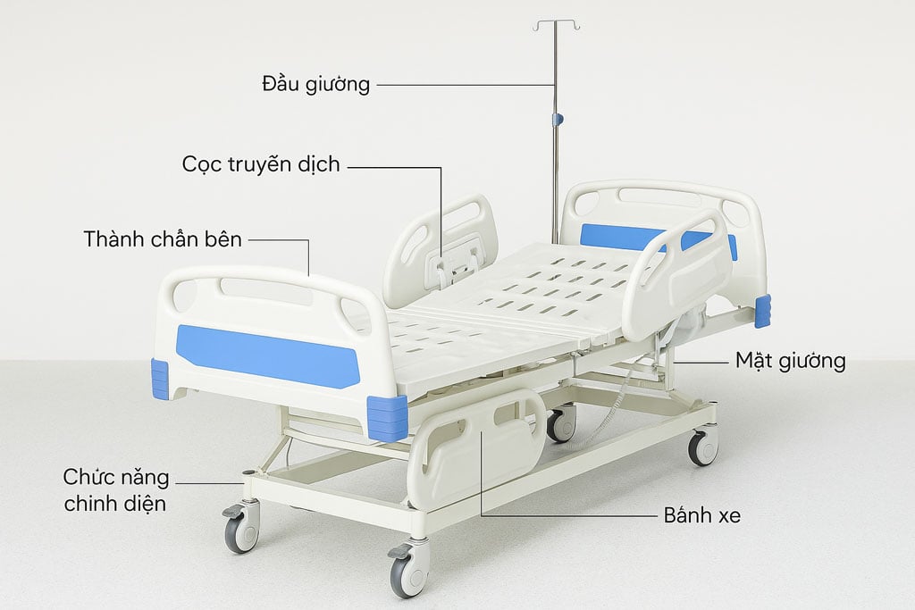 Cấu tạo cơ bản của giường hồi sức cấp cứu ICU