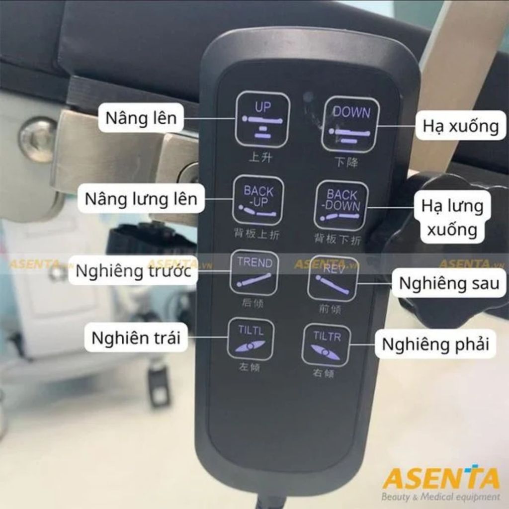 Bộ điều khiển dễ dàng thao tác khi sử dụng