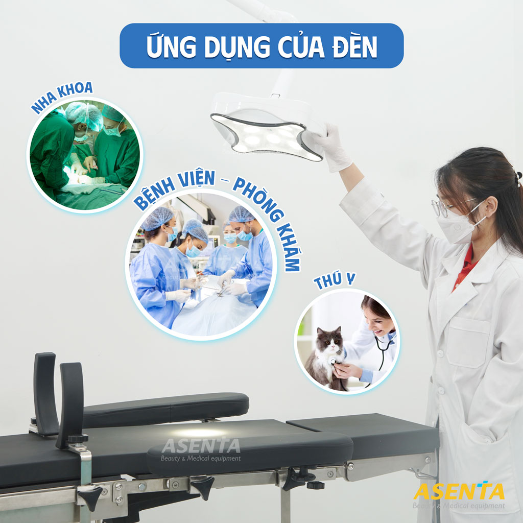 Cụm led bố trí tối ưu cho ánh sáng tốt nhất.