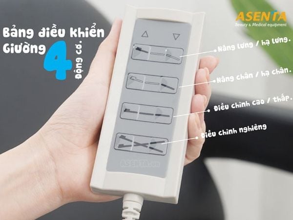 Bảng điều khiển (remote) cho giường 4 động cơ.