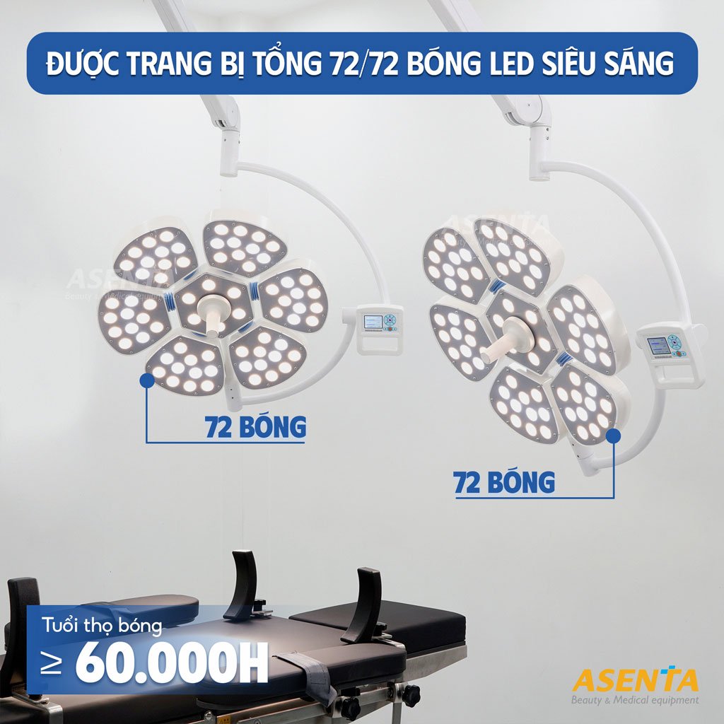 Đèn phẫu thuật không hắt bóng được sử dụng phổ biến tại các trung tâm Y tế, bệnh viện
