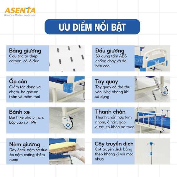 Các chi tiết của giường Y tế dùng chăm sóc bệnh nhân tại Bệnh Viện, phòng khám, trung tâm Y tế, model: HMHB-1040