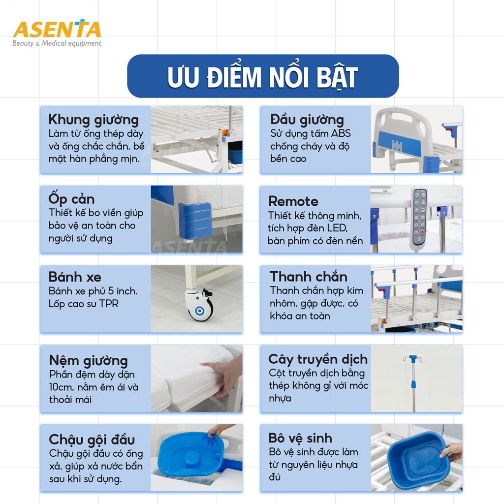 Các tính năng nổi bật của giường icu HMNB-2020