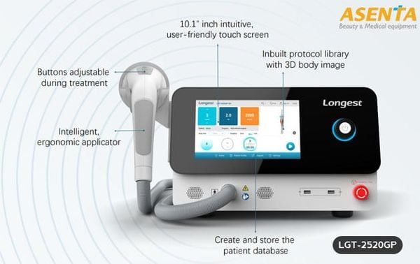 Giao diện màn hình cảm ứng LGT-2520GP