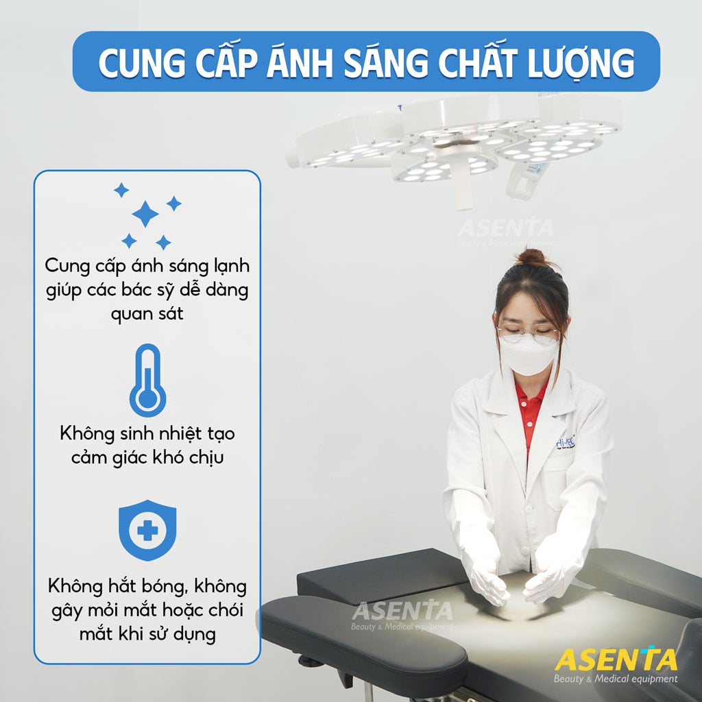 Đèn phẫu thuật Petal giảm thiểu hắt bóng so với các dòng sản phẩm thông thường