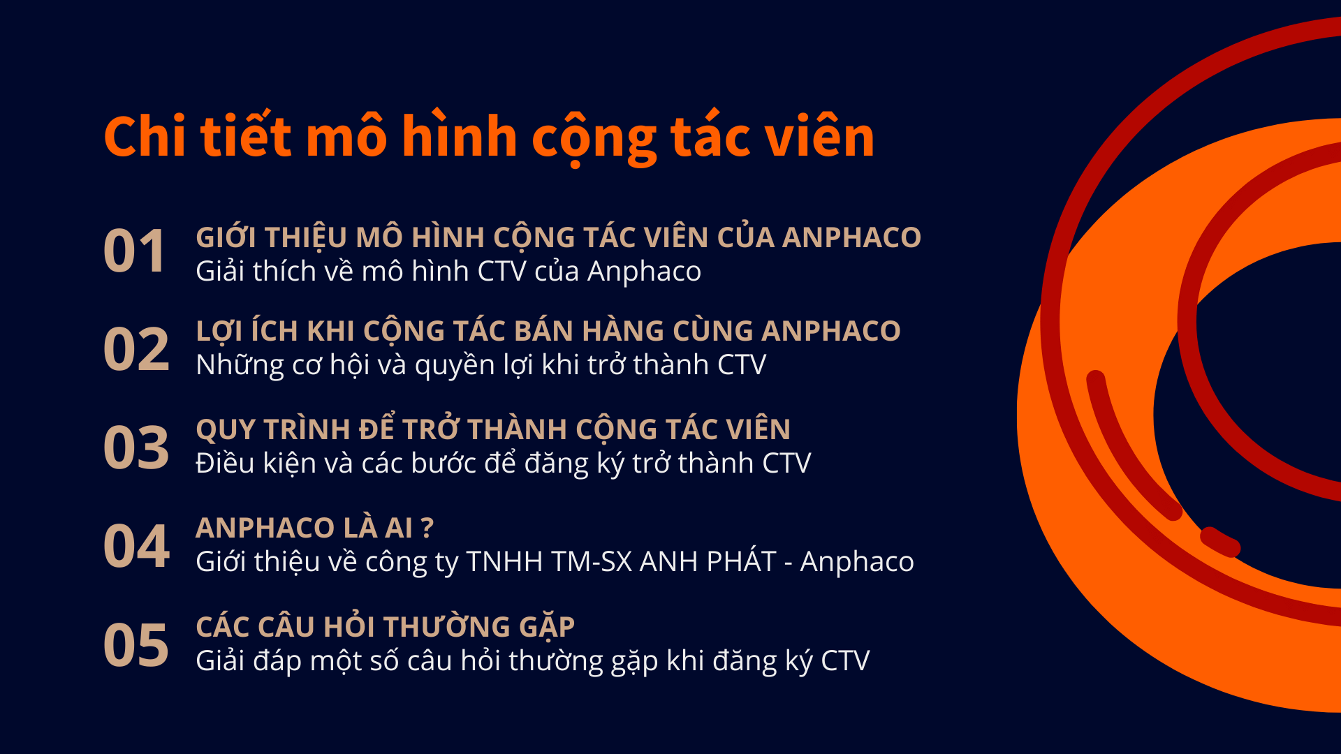 Trở thành cộng tác viên bán hàng online của Anphaco với vốn 0Đ