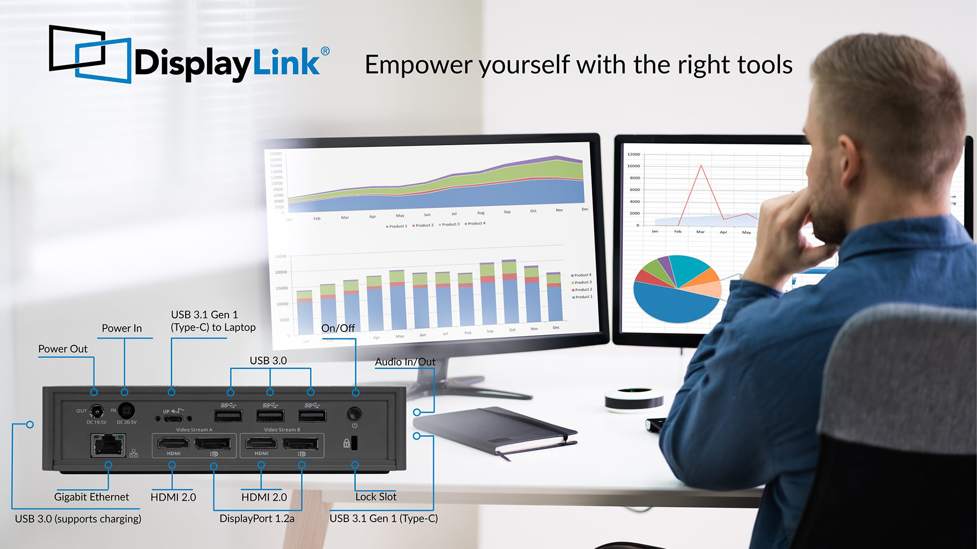 Tổng hợp các sản phẩm Docking Station tốt nhất cho laptop 2023