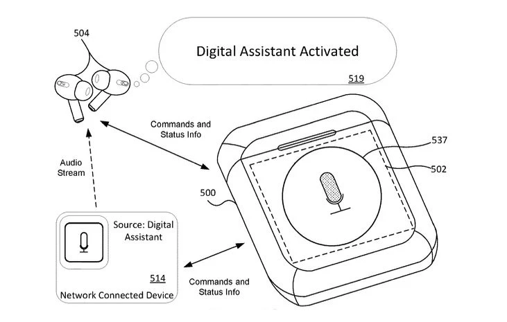 Nội dung bằng sáng chế của Apple về hộp sạc AirPods có màn hình  CHỤP MÀN HÌNH APPLE INSIDER