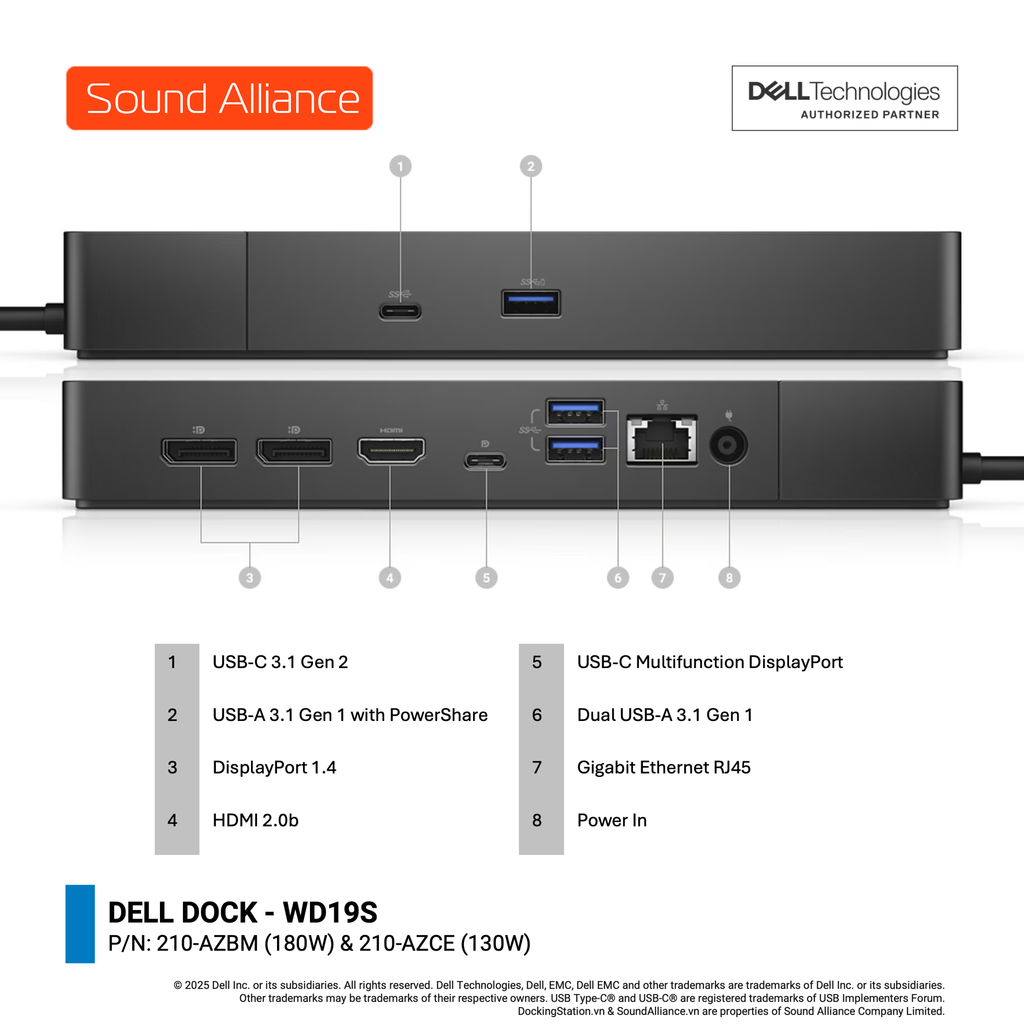 Dell Dock WD19s