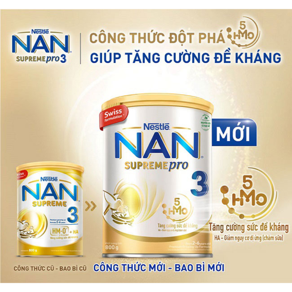 Sữa Bột Nestlé Nan Supremepro 2 Lon 800G Với 5Hmo &Amp; Đạm Gentle Optipro –  Coolmom - Mẹ Tròn, Con Vuông