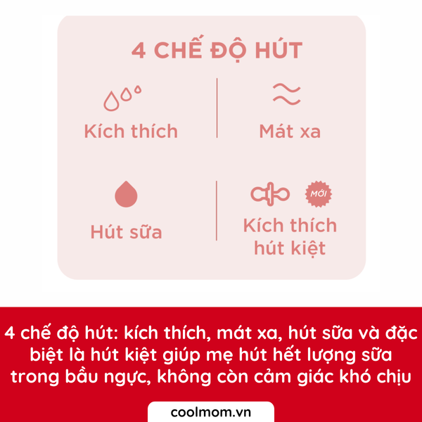 4 chế độ hút_ kích thích, mát xa, hút sữa và đặc biệt là hút kiệt giúp mẹ hút hết lượng sữa trong bầu ngực, không còn cảm giác khó chịu
