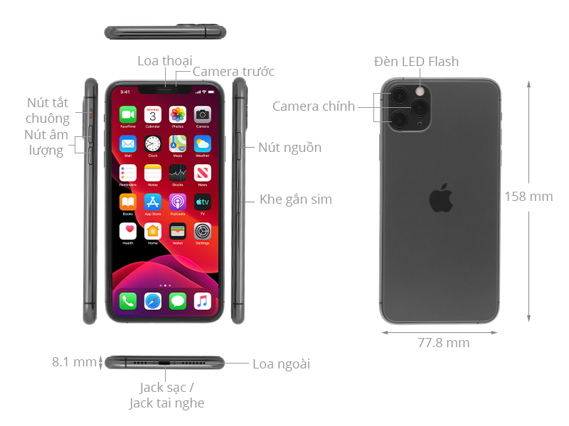 iPhone 11 Pro Max Cũ Giá Bao nhiêu ?