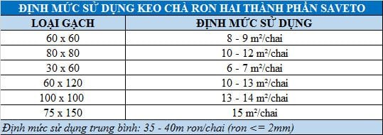 saveto bảng màu