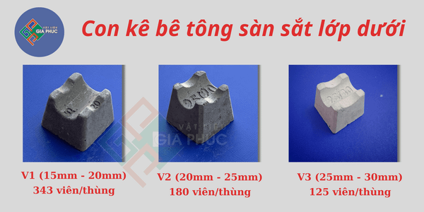 Các kích thước của con kê lớp dưới (con kê chữ V)