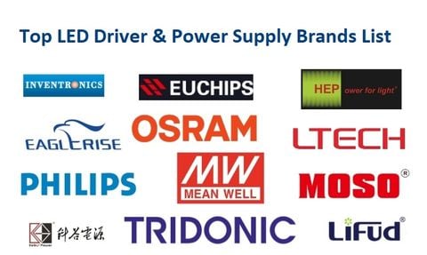 Các thương hiệu sản xuất Nguồn LED (LED Driver & Power) hàng đầu thế giới