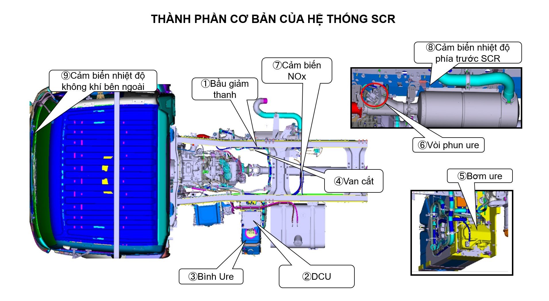 Cần cẩu gập PM của Ý