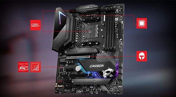 4 main hỗ trợ led rgb vượt trội nhất 2023