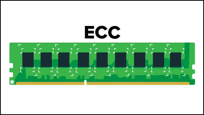 Ecc là viết tắt của từ gì