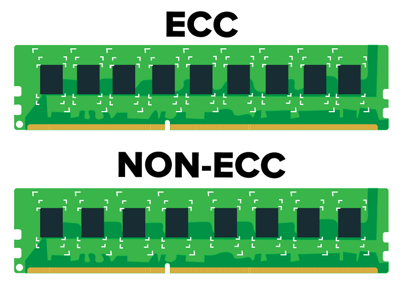 Lời khuyên: Có nên dùng ram ECC cho laptop?
