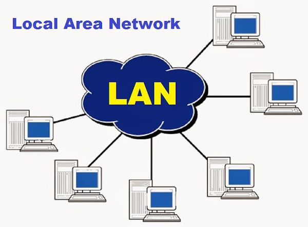 Cách kết nối máy trạm với máy chủ có cùng mạng LAN