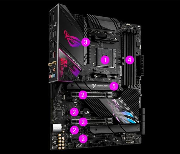 ASUS ROG Strix X570-E Gaming