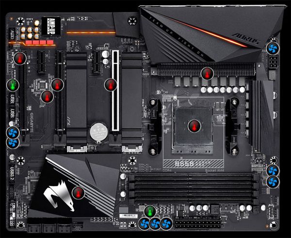 Gigabyte B550 AORUS PRO