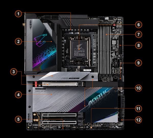 Gigabyte Z790 AORUS Ultra