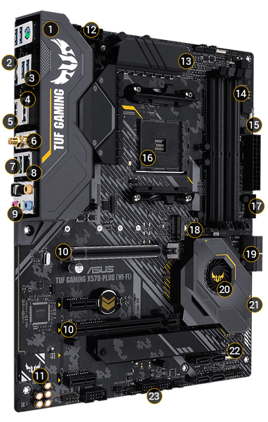 ASUS TUF Gaming X570-Plus