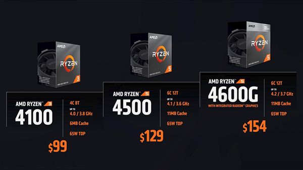 AMD CPU Series