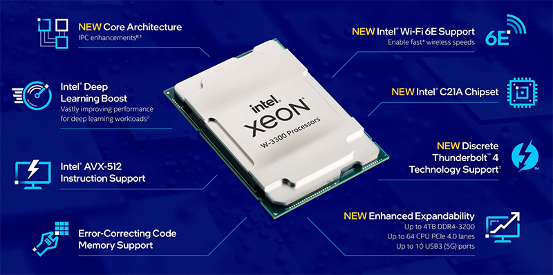 Chip CPU Xeon dùng để làm gì?