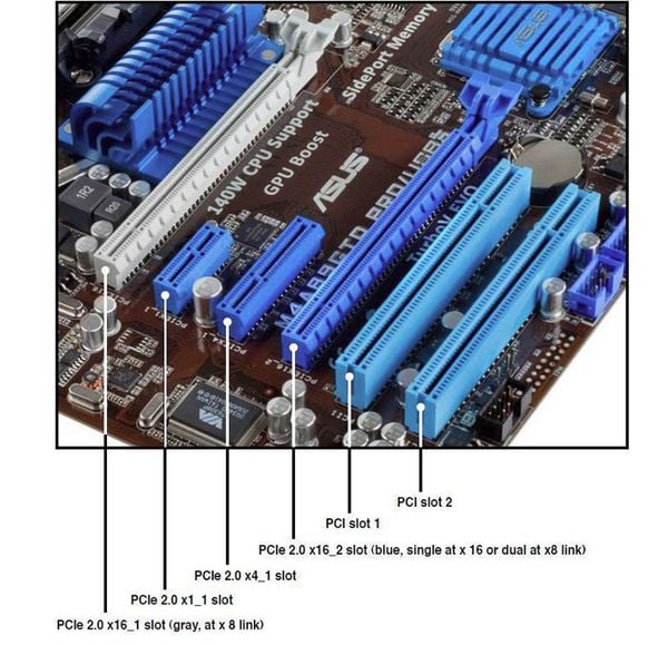 Cổng PCI trên mainboard PC