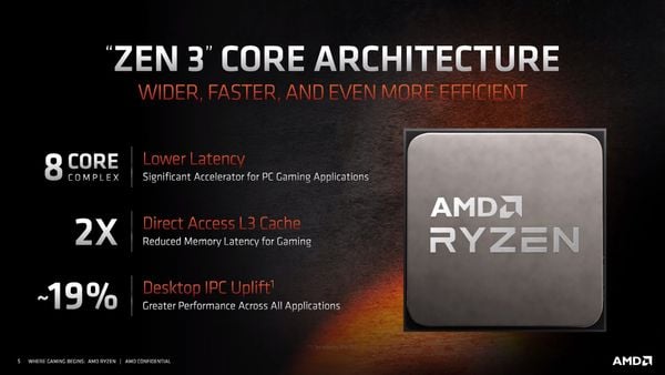 CPU AMD Ryzen 9 sử dụng công nghệ Kiến trúc lõi AMD 